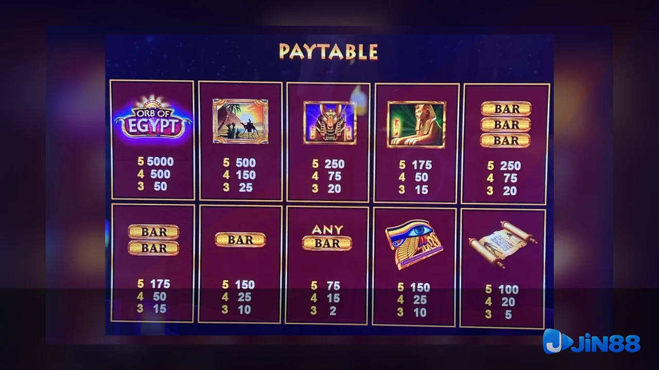 Cách kiểm tra nguồn trước khi đọc nội dung Casino – cây quyết định trên điện thoại cho người muốn tự kiểm tra